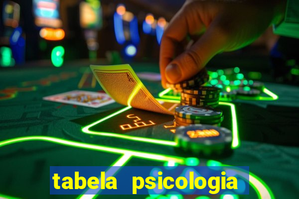 tabela psicologia das cores